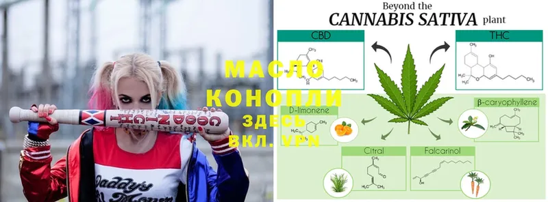 Дистиллят ТГК вейп  hydra маркетплейс  Чкаловск 